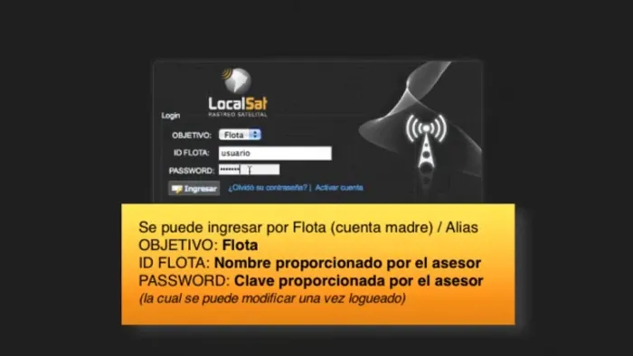 Logueo/Ingreso al Sistema